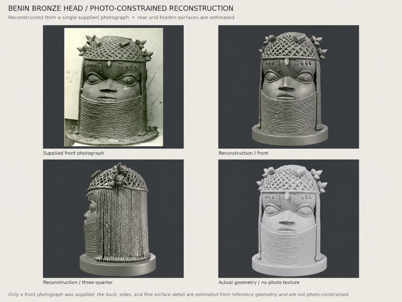 Comparison of photographs and reconstructed views of a brass commemorative head